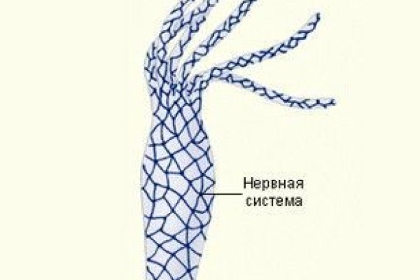 Кракен магазин наркотиков